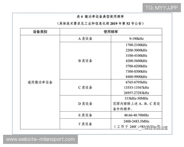 米兰体育娱乐官网入口网址安全可靠的登录入口及使用指南
