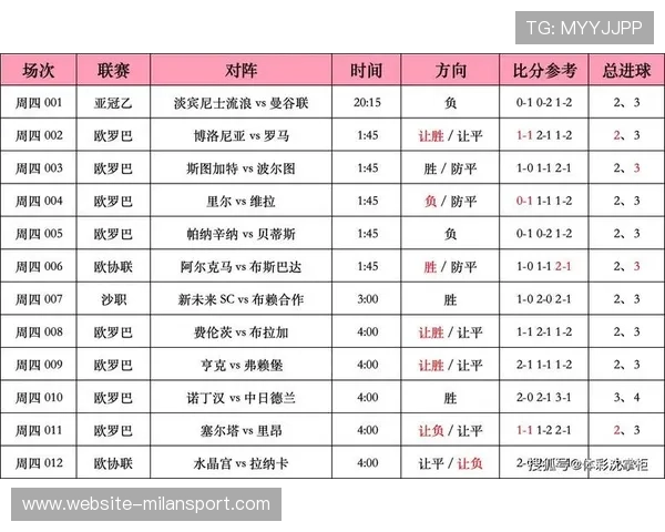 中欧体育app官网功能介绍,涵盖赛事直播、比分查询和多样化的投注玩法