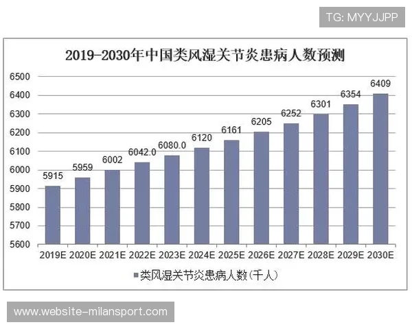 米兰彩票历史发展与未来趋势全面解析